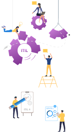 ITIL y Transformación Digital
